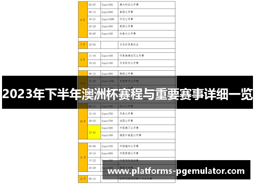 2023年下半年澳洲杯赛程与重要赛事详细一览 2023年下半年澳洲杯赛程与重要赛事详细一览
